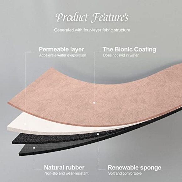 Washable Bathroom Mat Super Absorbent Non Slip Shower Bath Rug Beige 24"x 16" - Picture 5 of 6